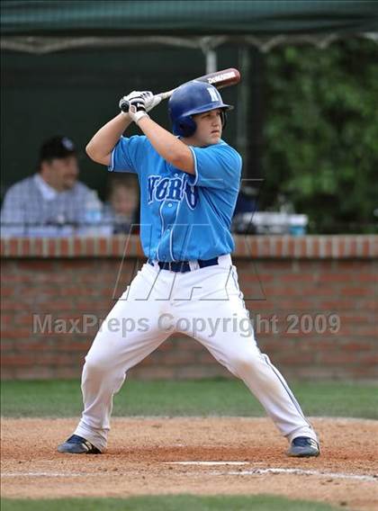Thumbnail 2 in Aptos vs. Norco (Anderson Bat National Classic) photogallery.