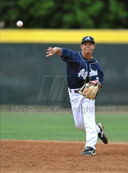 Thumbnail 3 in Aptos vs. Norco (Anderson Bat National Classic) photogallery.
