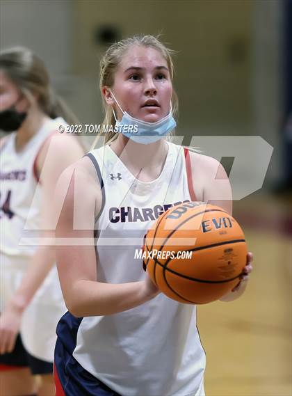 Thumbnail 1 in Charlotte Catholic @ Providence Day photogallery.