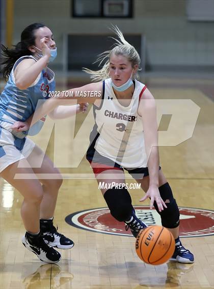 Thumbnail 2 in Charlotte Catholic @ Providence Day photogallery.