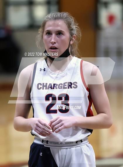 Thumbnail 2 in Charlotte Catholic @ Providence Day photogallery.