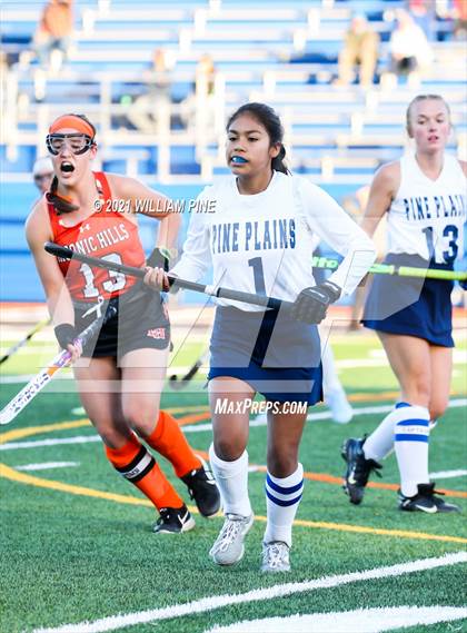 Thumbnail 2 in Pine Plains vs. Taconic Hills (Section 9 Class C Final) photogallery.