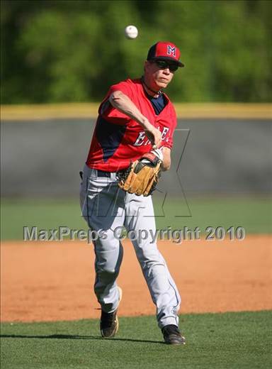 Tuesday, Apr 20, 2010