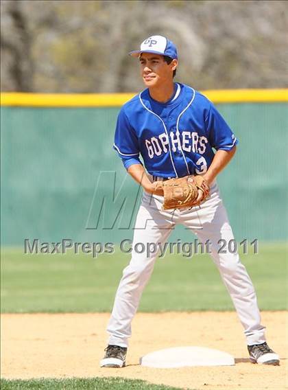 Thumbnail 2 in Grand Prairie vs South Garland (Grand Prairie Classic) photogallery.