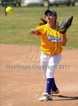 Saturday, May 14, 2011