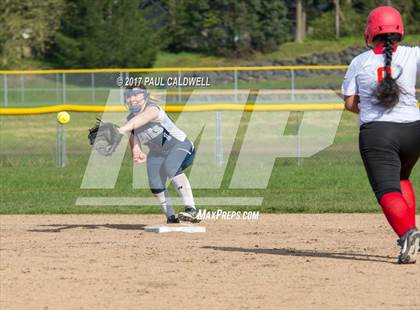Thumbnail 2 in Tyee @ River Ridge photogallery.