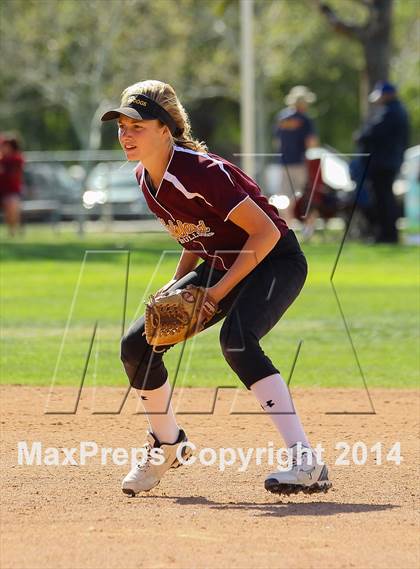 Thumbnail 2 in Highland vs. Chatsworth Charter photogallery.