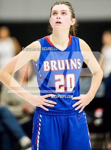 Thumbnail 3 in Cherry Creek vs. Highlands Ranch (Nike Tournament of Champions) photogallery.