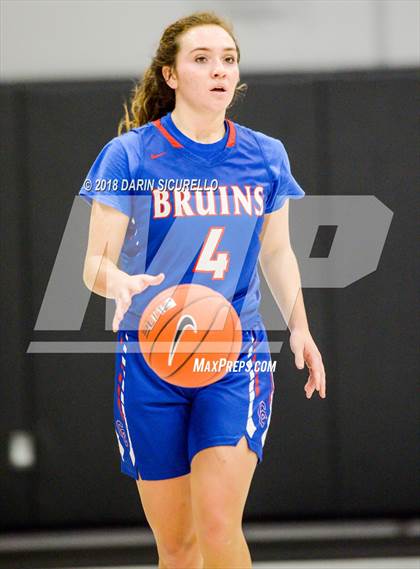 Thumbnail 1 in Cherry Creek vs. Highlands Ranch (Nike Tournament of Champions) photogallery.