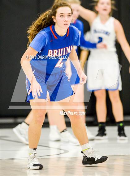 Thumbnail 2 in Cherry Creek vs. Highlands Ranch (Nike Tournament of Champions) photogallery.