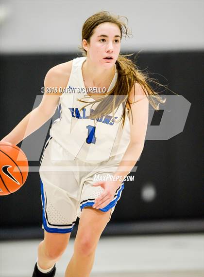 Thumbnail 1 in Cherry Creek vs. Highlands Ranch (Nike Tournament of Champions) photogallery.