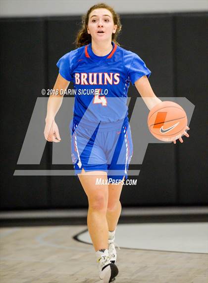Thumbnail 3 in Cherry Creek vs. Highlands Ranch (Nike Tournament of Champions) photogallery.