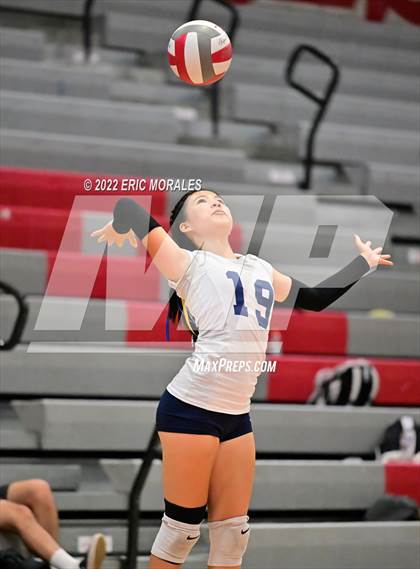 Thumbnail 1 in San Marcos vs Bonita Vista (Sweetwater JV Tournament) photogallery.