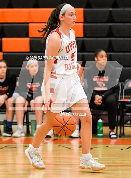 Thumbnail 2 in Upper Dublin vs. Dillard (NIKE Tournament of Champions) photogallery.