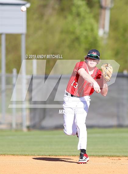 Thumbnail 1 in Signal Mountain vs Gwinnett photogallery.