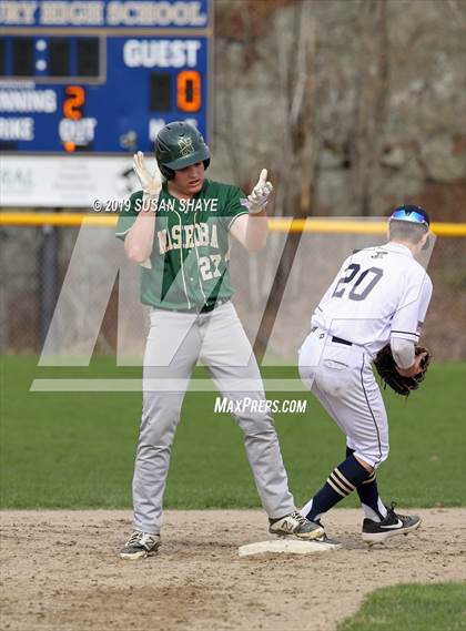 Thumbnail 1 in Shrewsbury @ Nashoba Regional photogallery.