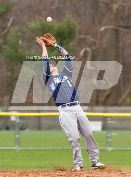 Thumbnail 3 in Wilton @ Staples photogallery.