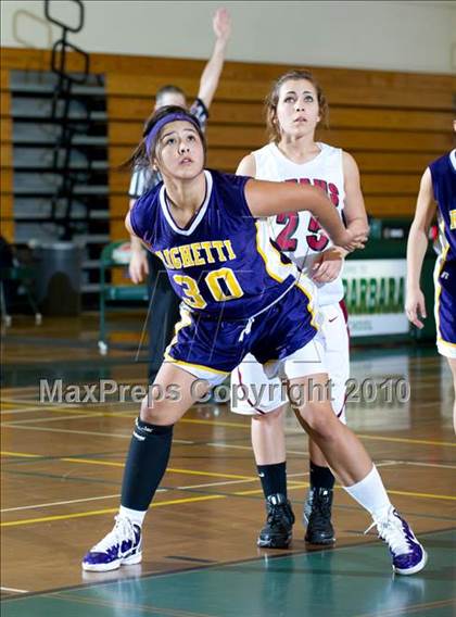 Thumbnail 1 in Nipomo vs. Righetti (Santa Barbara Tournament of Champions) photogallery.