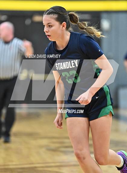 Thumbnail 2 in  Standley Lake vs Green Mountain (CHSAA 5A Sweet 16) photogallery.