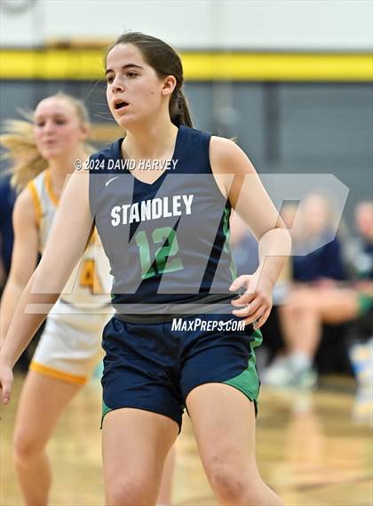 Thumbnail 1 in  Standley Lake vs Green Mountain (CHSAA 5A Sweet 16) photogallery.