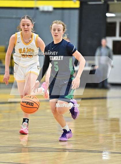 Thumbnail 3 in  Standley Lake vs Green Mountain (CHSAA 5A Sweet 16) photogallery.