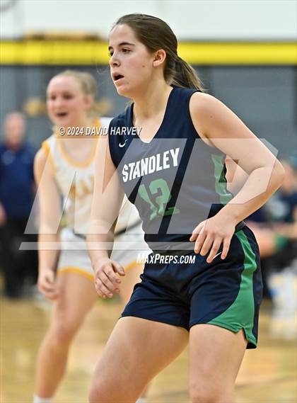 Thumbnail 3 in  Standley Lake vs Green Mountain (CHSAA 5A Sweet 16) photogallery.