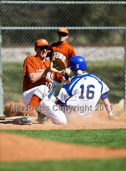 Thumbnail 1 in Midlothian vs. WT White (Robert Dulin Memorial) photogallery.
