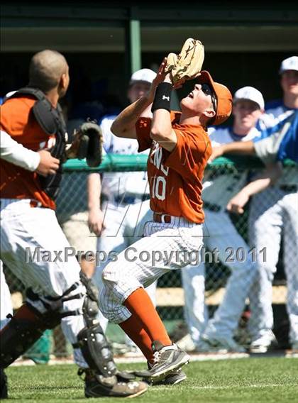 Thumbnail 2 in Midlothian vs. WT White (Robert Dulin Memorial) photogallery.