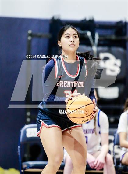 Thumbnail 1 in East vs West (Battle of the Valley All-Star Game) photogallery.