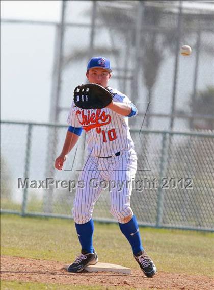 Thumbnail 1 in Bishop's @ Clairemont (City Conference Tournament) photogallery.