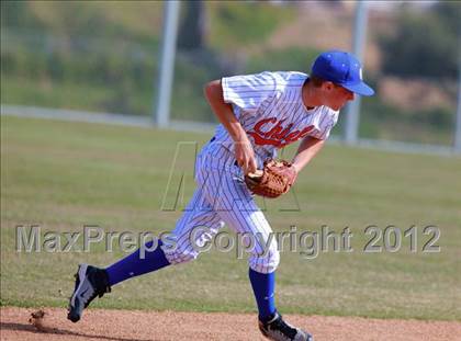 Thumbnail 2 in Bishop's @ Clairemont (City Conference Tournament) photogallery.