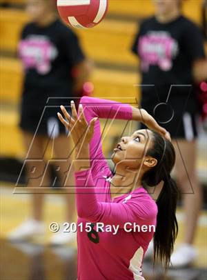 Thursday, Oct 8, 2015