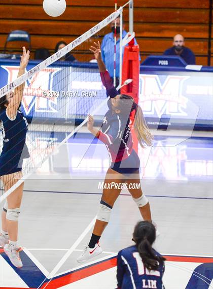 Thumbnail 3 in Gabrielino @ Maranatha photogallery.