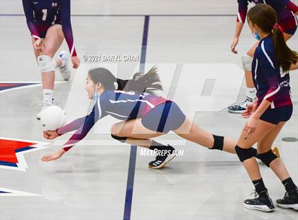 Thumbnail 1 in Gabrielino @ Maranatha photogallery.