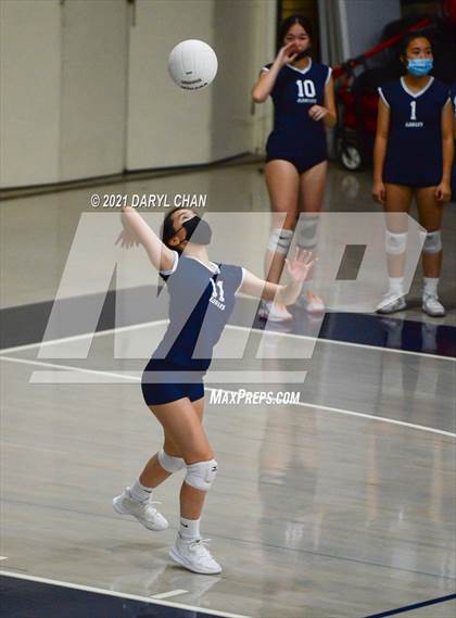 Thumbnail 2 in Gabrielino @ Maranatha photogallery.