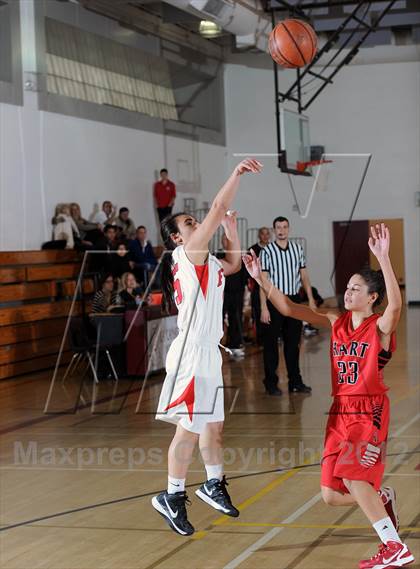 Thumbnail 1 in Flintridge Sacred Heart vs. Hart (La Canada Tournament) photogallery.