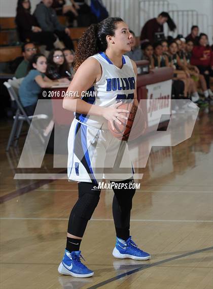 Thumbnail 2 in Burbank vs South Hills photogallery.