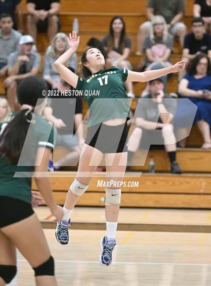 Thumbnail 3 in Canyon @ Brea Olinda photogallery.
