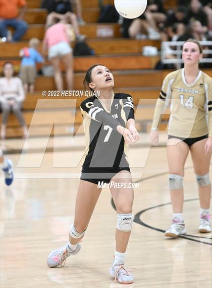 Thumbnail 2 in Canyon @ Brea Olinda photogallery.