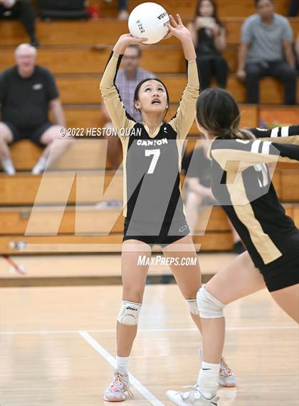 Thumbnail 3 in Canyon @ Brea Olinda photogallery.