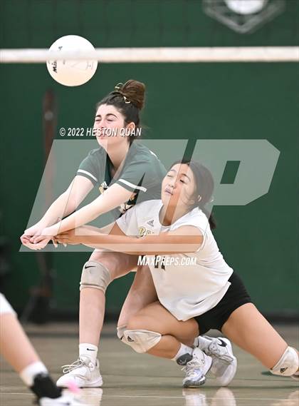 Thumbnail 1 in Canyon @ Brea Olinda photogallery.