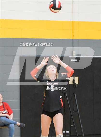 Thumbnail 1 in Red Mesa vs. Cocoino (Epic Tourneys Volleyball Invite) photogallery.