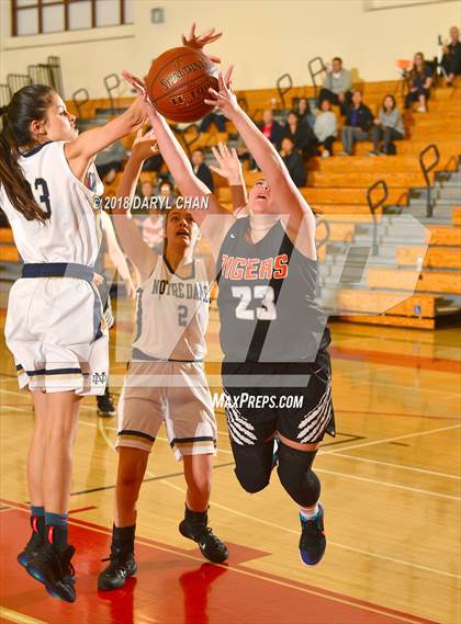 Thumbnail 1 in Notre Dame (SO) vs. South Pasadena (Mark Keppel Tournament) photogallery.