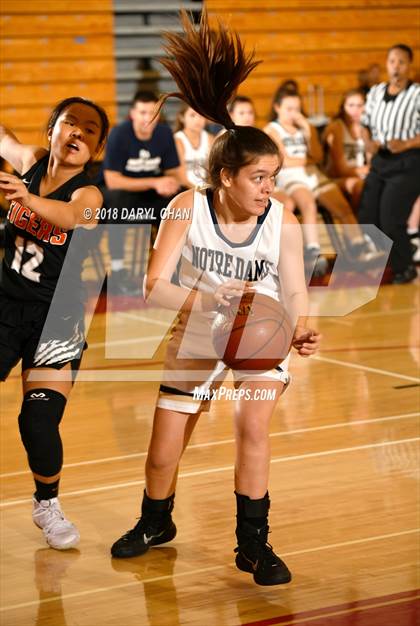 Thumbnail 3 in Notre Dame (SO) vs. South Pasadena (Mark Keppel Tournament) photogallery.