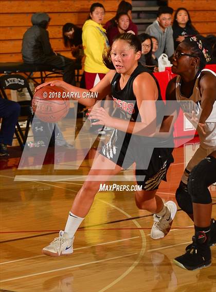 Thumbnail 2 in Notre Dame (SO) vs. South Pasadena (Mark Keppel Tournament) photogallery.