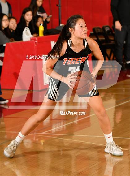 Thumbnail 3 in Notre Dame (SO) vs. South Pasadena (Mark Keppel Tournament) photogallery.