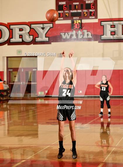 Thumbnail 2 in Notre Dame (SO) vs. South Pasadena (Mark Keppel Tournament) photogallery.