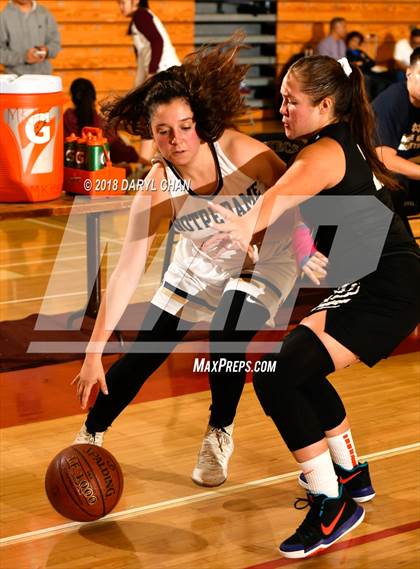 Thumbnail 2 in Notre Dame (SO) vs. South Pasadena (Mark Keppel Tournament) photogallery.