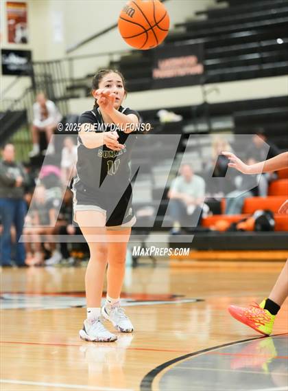 Thumbnail 3 in JV: Summit @ Lakewood photogallery.