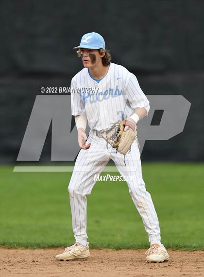 Thumbnail 2 in Jesuit @ Lakeridge photogallery.